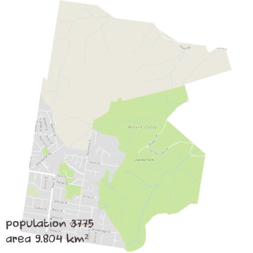 Biology Tutoring Near Me